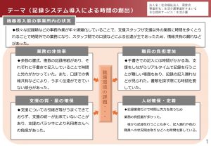 導入した介護テクノロジーの内容や導入効果等の報告（すまいる）のサムネイル