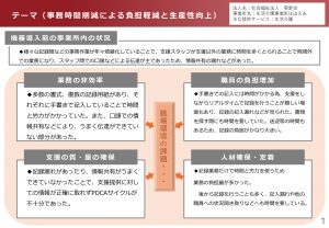 導入した介護テクノロジーの内容や導入効果等の報告（ほほえみ）のサムネイル